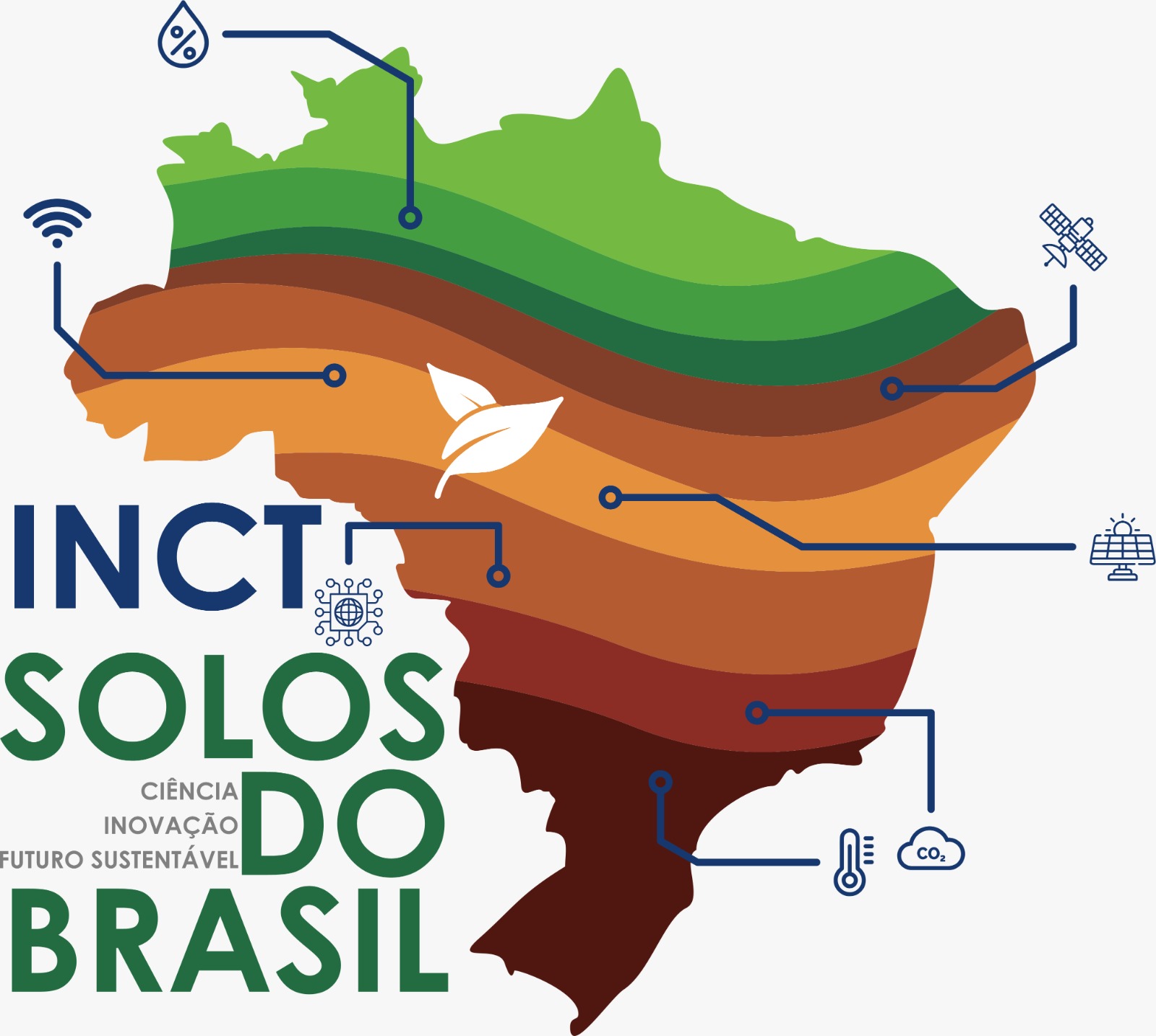 INCT Solos do Brasil logo